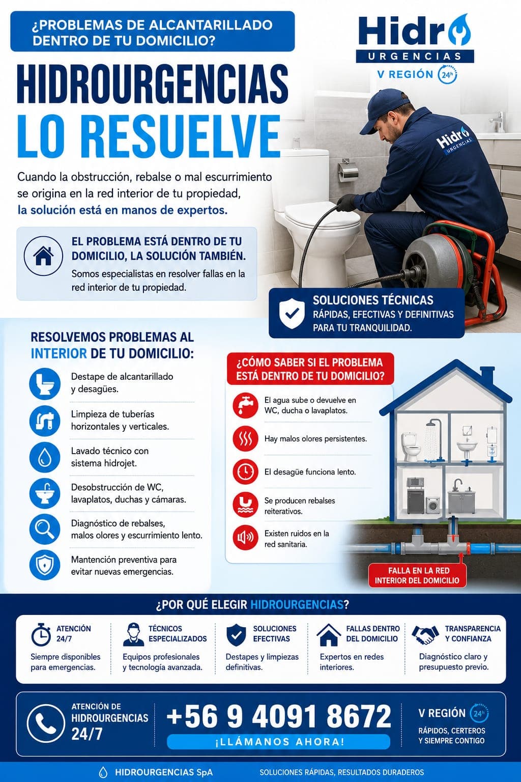 guia tecnica sobre Hidrolavado de fachadas: cuándo conviene - Hidrourgencias SpA
